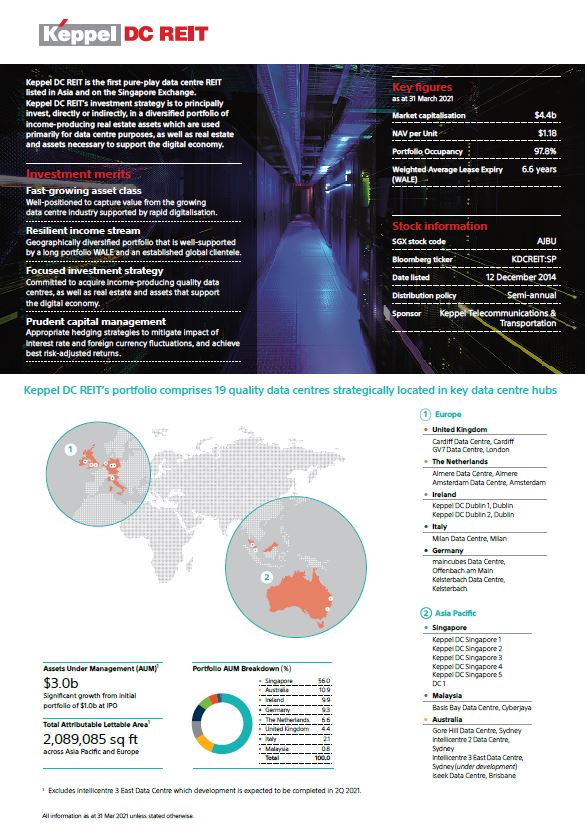 KDCREIT Factsheet 2021